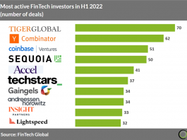 Swedish pet insurer Lassie gets paws on €11m - FinTech Global