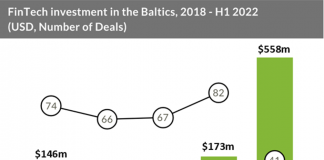 fintech investment in baltics 2018 - h1 2022.