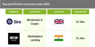 new fintech unicorn companies in july