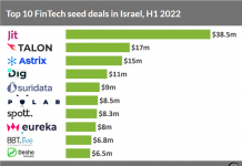 top-10-fintech-seed-deals-in-israel-h1-2022
