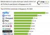 top-10-fintech-seed-deals-in-singapore-h1-202