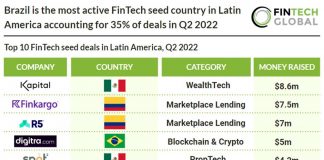 table of top fintech seed deals in latin america q2 2022