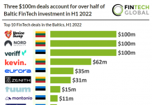 table of the top 10 fintech deals in baltics, h1 2022