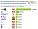 Global WealthTech deal activity set for a new record in 2022 top-10-wealthtech-deals-q1-q3-2022