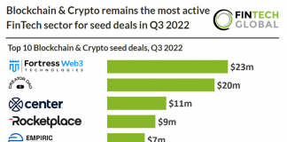 blockchain-and-crypto-currency-top-deals-q3-2022