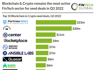 blockchain-and-crypto-currency-top-deals-q3-2022
