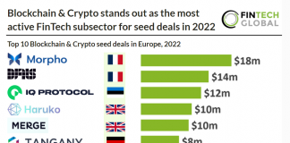 top-10-blockchain-crypto-seed-deals-europe-2022