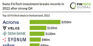 top 10 fintech deals in switzerland chart table