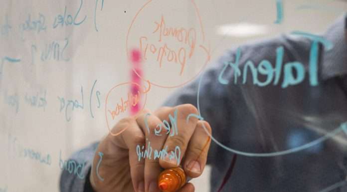 Theta Lake brings compliance to digital whiteboards on Mural