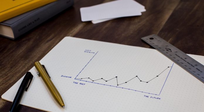 forecasting-startup-ramp-secures-$5m-to-help-teams-plan-for-the-future