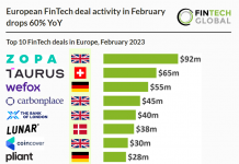 top 10 fintech deals in february 2023