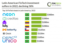 top latin american fintech deals in 2022 table