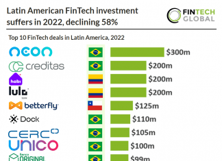 top latin american fintech deals in 2022 table