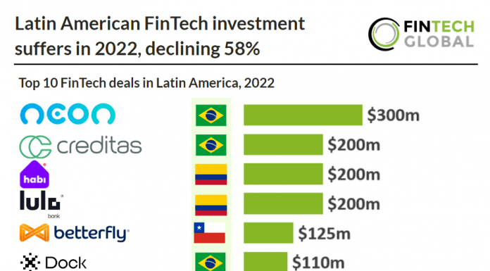 top latin american fintech deals in 2022 table