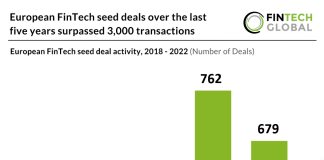 european-fintech-seed-deal-activty-2018-to-2022-chart