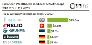 top10 European WealthTech seed deals q1 2023