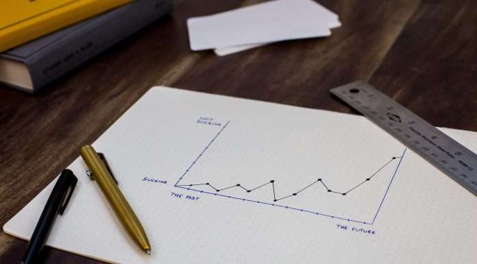 what-are-the-big-wealthtech-trends-in-q1-2023