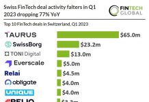 top 10 fintech deals in switzerland q1 2023