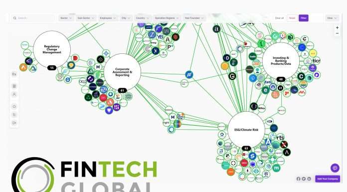 FinTech Global launches ESG FinTech Market Map as vital guide to the sector ESG FinTech Market Map