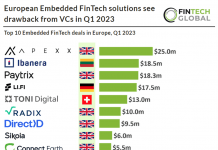top embedded fintech deals