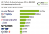 uk fintech deals q1 2023