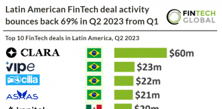 latin american fintech deals q1 2023