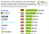 fintech seed deals europe q2 2023