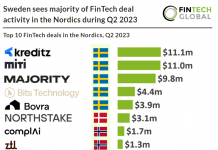 fintech deals in Nordics q2 2023