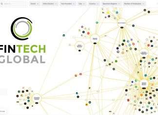  FinTech Global launches Wealth Market Map as vital guide to the sector