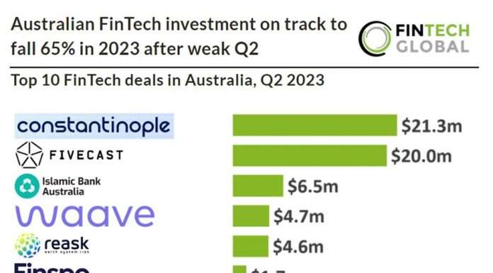 top 10 fintech deals in australia q2 2023