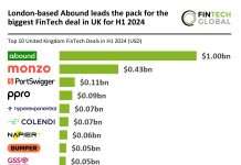 UK FinTech funding H1 2024 Abound $1bn deal