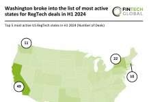 US RegTech Invest Trends