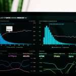 Leveraging advanced ESG metrics for sustainable investment success