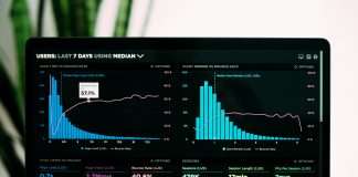 Leveraging advanced ESG metrics for sustainable investment success