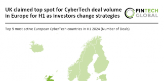 UK leads CyberTech deal volume in Europe as funding grows in 2024