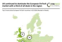 UK leads European FinTech market Q2 2024 with a third of all deals