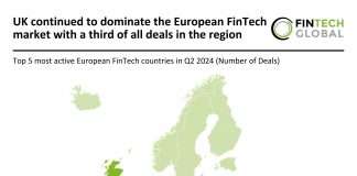 UK leads European FinTech market Q2 2024 with a third of all deals