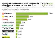 Betashares secures $198m largest Australian FinTech deal in H1 2024