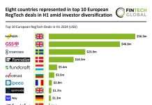 UK leads European RegTech market with three top deals in H1 2024