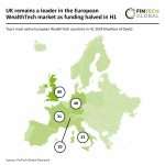 UK WealthTech market completes 27% of European deals in H1 2024