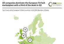 European FinTech deal activity rises 7% QoQ despite 66% YoY decline in Q3 2024