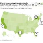 California leads US WealthTech with 20% of Q3 2024 deals