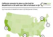 California leads US WealthTech with 20% of Q3 2024 deals