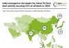 India emerged as the leader for Asian FinTech deal activity securing 21% of all deals in 2024 Asian FinTech deals 2024