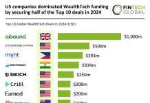 Top WealthTech deals 2024