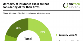 Cutting costs with AI