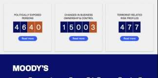 Moody's, a global provider of financial intelligence and analytical tools, has unveiled its latest innovation, Maxsight.