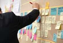 Turkish FinTech Mundi lands $2.5m funding to enhance SME treasury management