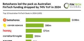 Australian FinTech Deals 2024