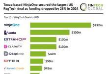 US RegTech investment decline